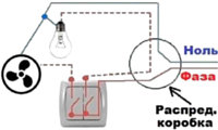 kak-podklyuchit-ventilyator-v-vannoy-k-vyklyuchatelyu
