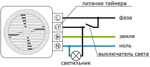 kak-pravilno-podklyuchit-ventilyator-v-vannoy